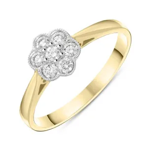 18ct Yellow Gold 0.23ct Diamond Flower Cluster Ring