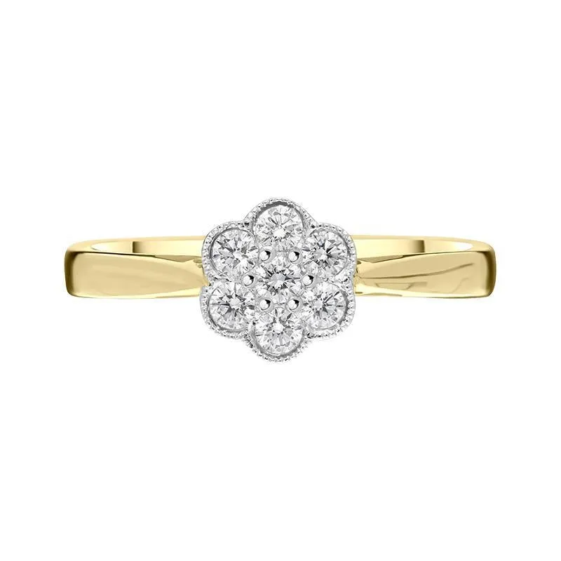 18ct Yellow Gold 0.23ct Diamond Flower Cluster Ring