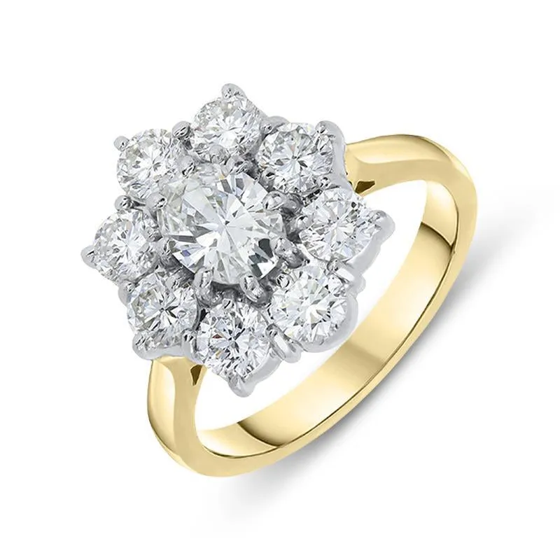 18ct Yellow Gold 2.18ct Diamond Floral Cluster Ring