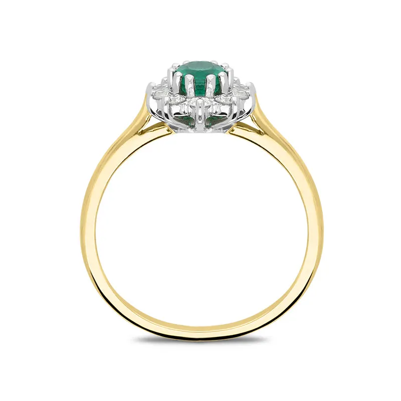 18ct Yellow Gold Emerald Diamond Floral Cluster Ring
